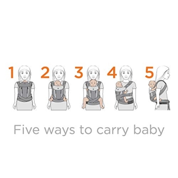 Contours Baby Carrier with 5 Positions for Comfort & Convenience