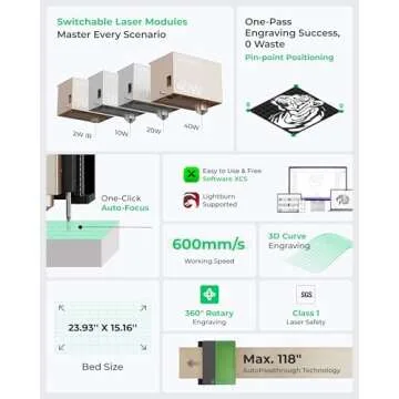 xTool S1 40W Laser Engraver and Cutter Machine with Air Assist & Honeycomb, 23.93" x 15.16" Bed Size...