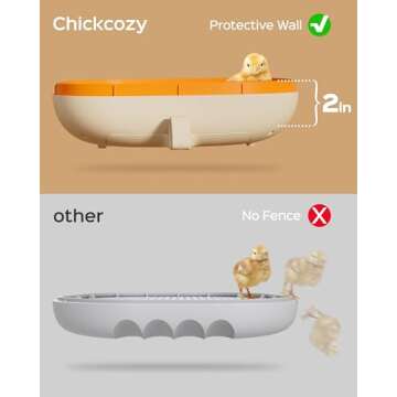 25 Egg Incubator for Hatching Chicks, Automatic Egg Turner with Thermometer Seat and Humidity Control, Egg Candler, 360° View with Clear Window