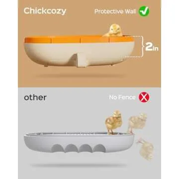 25 Egg Incubator for Hatching Chicks, Automatic Egg Turner with Thermometer Seat and Humidity Control, Egg Candler, 360° View with Clear Window