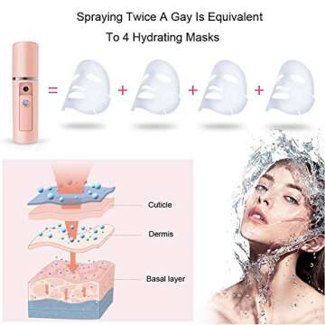 Nano Facial Mister Moisturizing Atomization Humidifier Cool Mist Facial Steamer Handy Mist Sprayer M...