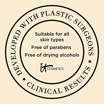 IT COSMETICS Confidence In A Cream - Ultimate Face Moisturizer