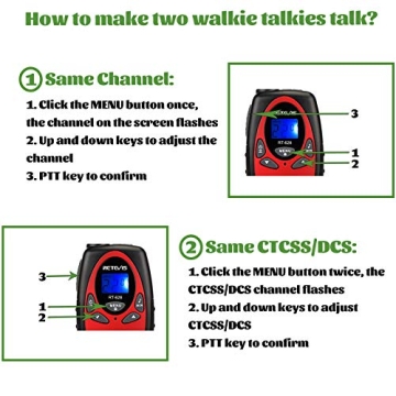Retevis RT628 Walkie Talkies for Kids - Outdoor Fun