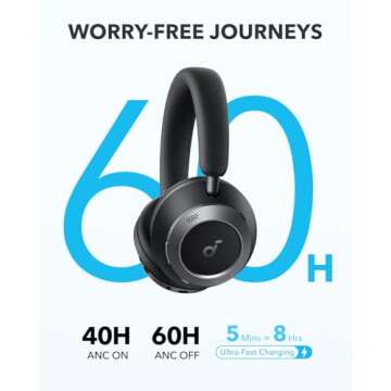 Soundcore Space One Pro by Anker, Adaptive Active Noise Cancelling Headphones Driven by 6 Mics, Super Foldable Design, 60H Lossless Audio, Ultra-Fast Charging, Hi-Res Wireless Audio, Comfortable Fit