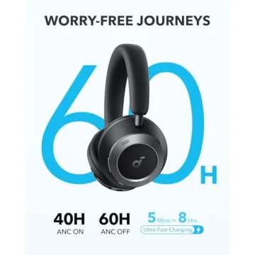 Soundcore Space One Pro by Anker, Adaptive Active Noise Cancelling Headphones Driven by 6 Mics, Super Foldable Design, 60H Lossless Audio, Ultra-Fast Charging, Hi-Res Wireless Audio, Comfortable Fit