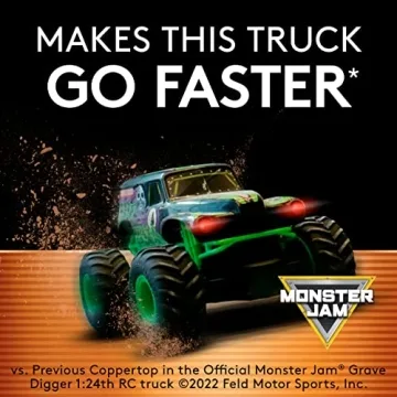 Duracell Coppertop D Batteries 8 Count Pack Power and Longevity