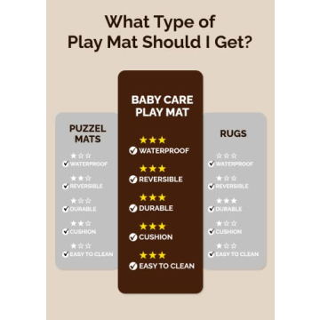 Large Waterproof Reversible Baby Play Mat Moroccan Beige