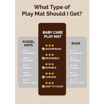 Large Waterproof Reversible Baby Play Mat Moroccan Beige