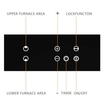 Winado 2 Burners Electric Cooktop - Safe & Stylish