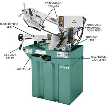 Grizzly Industrial G0613-7" x 8-1/4" 1 HP Swivel Metal-Cutting Bandsaw