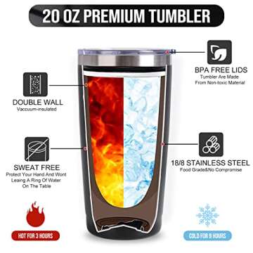 UAREHIBY Gifts For Dad From Daughter,20 OZ Insulated Tumbler Father Day Gifts,Gifts Basket Who have ...