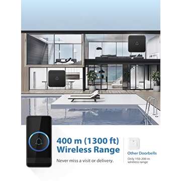 AVANTEK Wireless Doorbell, D-3B Waterproof Door Chime Kit Operating at over 1300 Feet with 2 Plug-In Receivers, 52 Melodies, CD Quality Sound and LED Flash