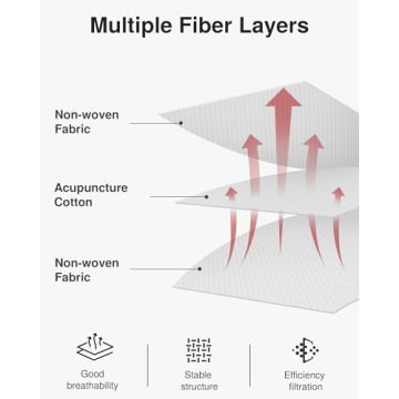 Puroma Cabin Air Filter for Honda & Acura Models
