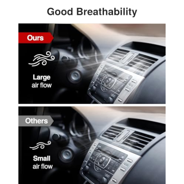 Puroma Cabin Air Filter for Honda & Acura Models