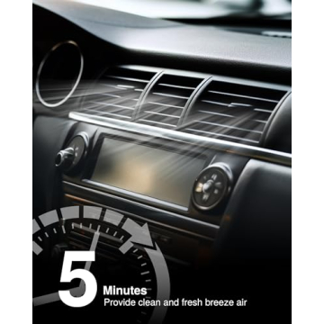 Puroma Cabin Air Filter for Honda & Acura Models