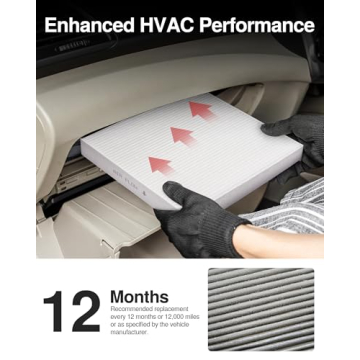 Puroma Cabin Air Filter for Honda & Acura Models