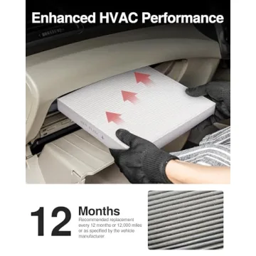 Puroma Cabin Air Filter for Honda & Acura Models