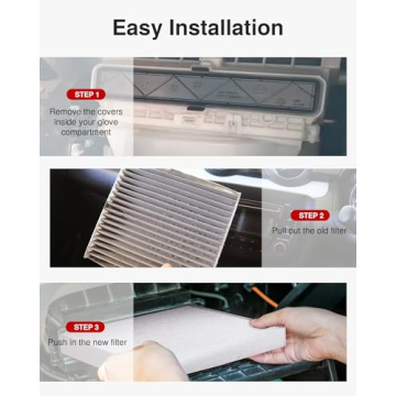 Puroma Cabin Air Filter for Honda & Acura Models