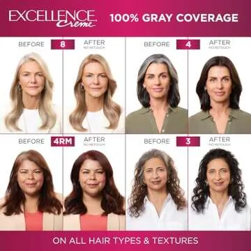 L'Oreal Paris Excellence Crème Hair Color - 100% Gray Coverage