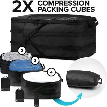 VASCO Travel Packing Cubes for Easy Organization