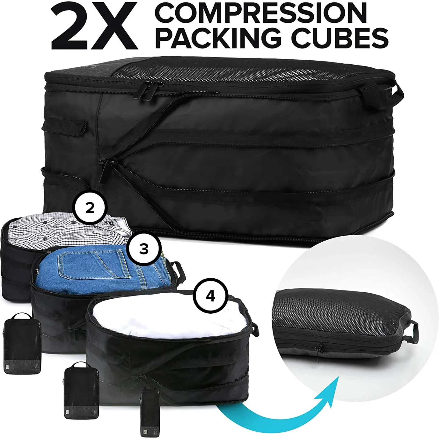 VASCO Travel Packing Cubes for Easy Organization