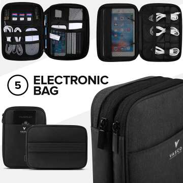 VASCO Travel Packing Cubes for Easy Organization