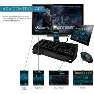 Logitech G910 Orion Spark RGB Keyboard with Media Controls