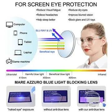 Stylish Oversized Blue Light Blocking Reading Glasses