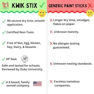 Kwik Stix Solid Tempera Paint Sticks, 144 Colors, Washable Paint Sticks for Kids, Super Quick Drying...
