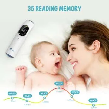 Touchless Forehead Thermometer for Adults and Kids, Instant Accuracy Readings,Fever Alarm, Quiet Vibration Feedback and 40 Memory Function, LCD