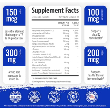 1 Body Thyroid Support: Enhance Energy & Wellness Naturally