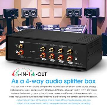 Douk Audio VU2 MIC & Line Dual VU Meter, Analog Sound Level Indicator, 4-Way Splitter Switch, Audio Switcher Box for Speaker/Amplifier/Preamp (Blue Version)