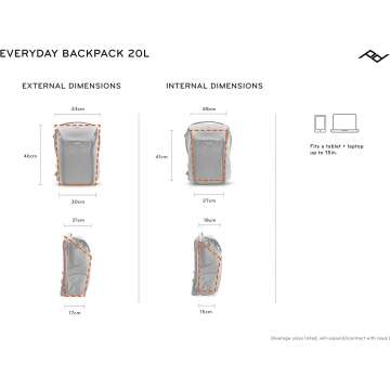 Peak Design Everyday Backpack 20L - Charcoal Color