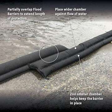 Quick Dam QD610-1 Water-Activated Flood Barrier-1 Pack, Black
