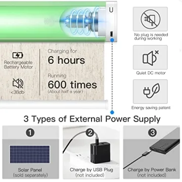 Tokblind Motorized Roller Shades for Elegant Smart Living