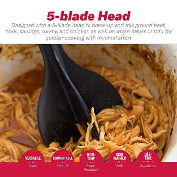 GoodCook 5-Blade Hamburger Meat Chopper for Quick Cooking