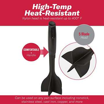 GoodCook 5-Blade Hamburger Meat Chopper for Quick Cooking