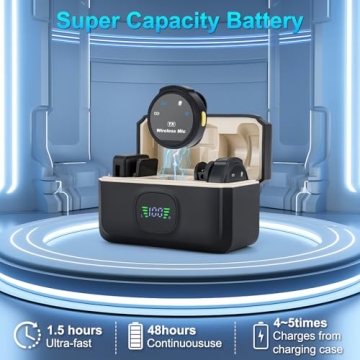 Wireless Microphone for iPhone/Android/Camera, USB C Microphone with Noise Cancellation, 16hors Battery Life Magnetic Mic, Tiny Microphone for Video Recording、Streaming.