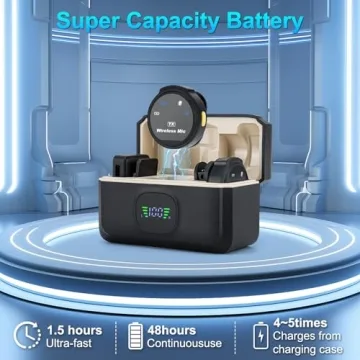 Wireless Microphone for iPhone/Android/Camera, USB C Microphone with Noise Cancellation, 16hors Battery Life Magnetic Mic, Tiny Microphone for Video Recording、Streaming.