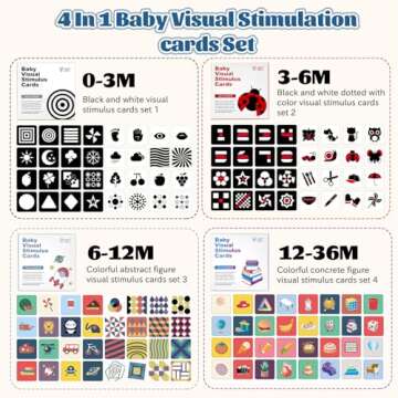 Visual Stimulation Flash Cards for Newborns - 0-36 Months