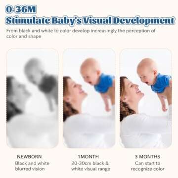 Visual Stimulation Flash Cards for Newborns - 0-36 Months
