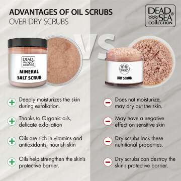 Coconut Salt Body Scrub 23.28 OZ - Dead Sea Minerals