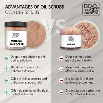 Coconut Salt Body Scrub 23.28 OZ - Dead Sea Minerals