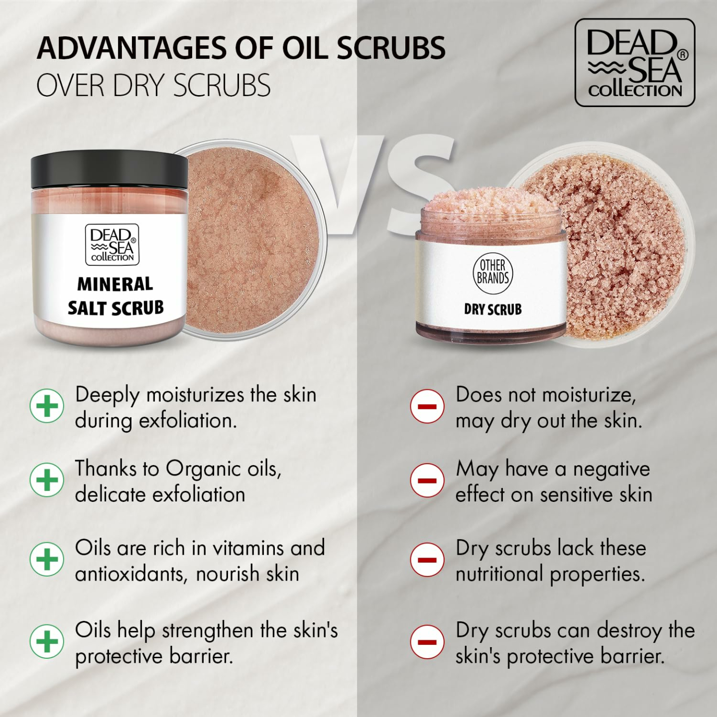 Coconut Salt Body Scrub 23.28 OZ - Dead Sea Minerals