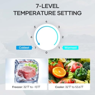 BODIOO Energy Saving Mini Fridge with Freezer 2.83 Cu.Ft