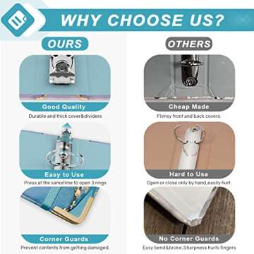 Stylish EYROZILL 3 Ring Binder for 8.5" Paper with Dividers