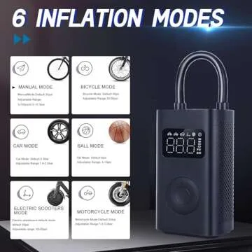 Xiaomi Portable Electric Air Compressor 2 for 150 PSI Tires