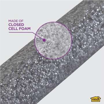 M-D Building Products - Versatile Gray Foam Backer Rod - Set 5/8in x 20ft - Essential Caulk Saver for Sealing Concrete Gaps, Expansion Joints, and Crack Filling (71506)