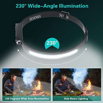 SEVENKA 2 Rechargeable Headlamps, Bright LED Headlamp Flashlight, 1000 Lumen 230° Wide Beam&Spot Li...