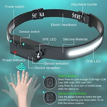 SEVENKA 2 Rechargeable Headlamps, Bright LED Headlamp Flashlight, 1000 Lumen 230° Wide Beam&Spot Light, Sensor Mode, 2.4oz Lightweight Head Lamp with Clips for Hardhat, Camping,Running